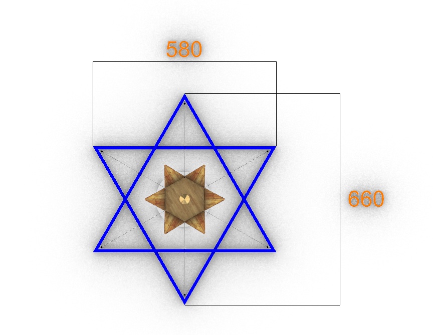 מידות רוחב ואורך